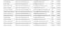 professionally manage your emails and inbox